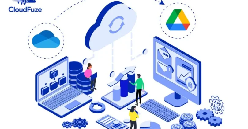 cloud storage tools list and features