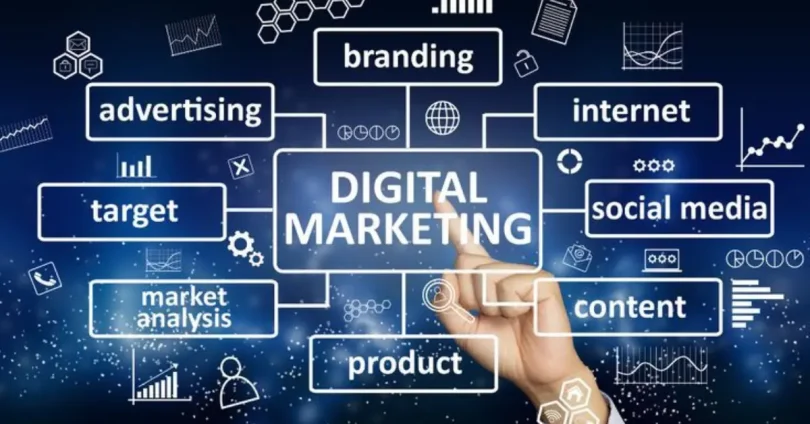 top digital marketing tools and how to use