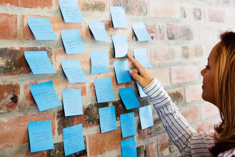 understanding motivation and productivity